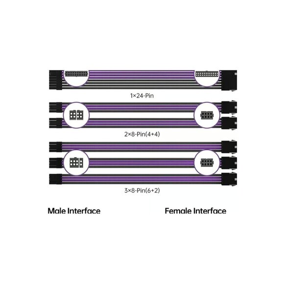 Custom Sleeved PSU Extension Cable Kit – Black & Purple (24-Pin, 8-Pin CPU, 8-Pi - Picture 2 of 11
